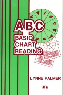 ABC Basic Chart Reading